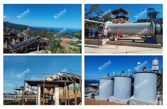 gold-modular-processing-plant-service.jpg gold-modular-processing-plant-service.jpg