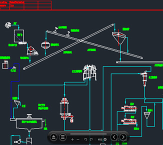 Equipped with Digital Tools for Collaborative Mine Design