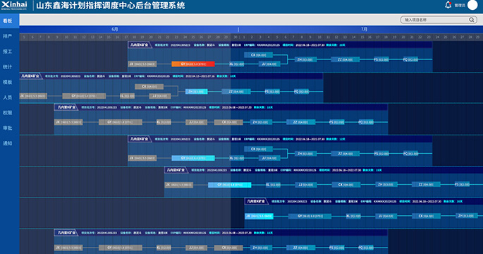 Efficient Digital Production and Scheduling Management