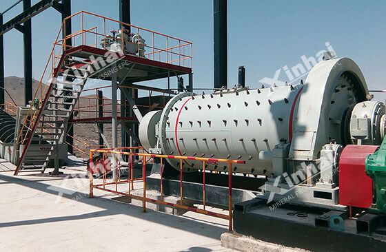 efficiency of ball mill