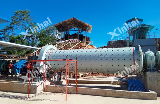 efficiency of ball mill