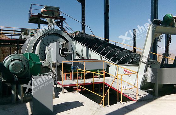 efficiency of ball mill