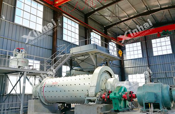 efficiency of ball mill