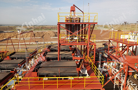 iron-ore-gravity-processing-machine.jpg