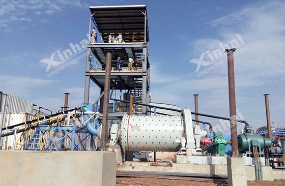 Copper Ore Processing Plant