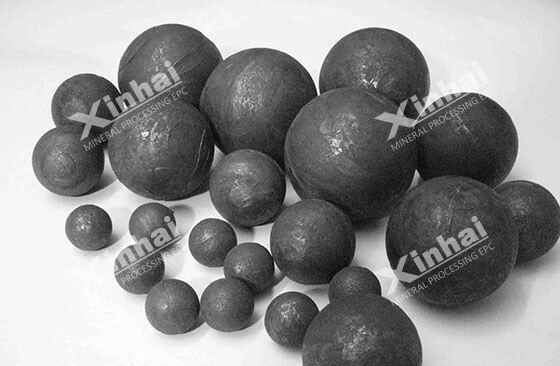 Grinding Balls for Ball Mill