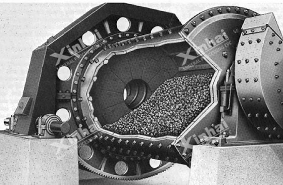 Ball Mill Working Principle