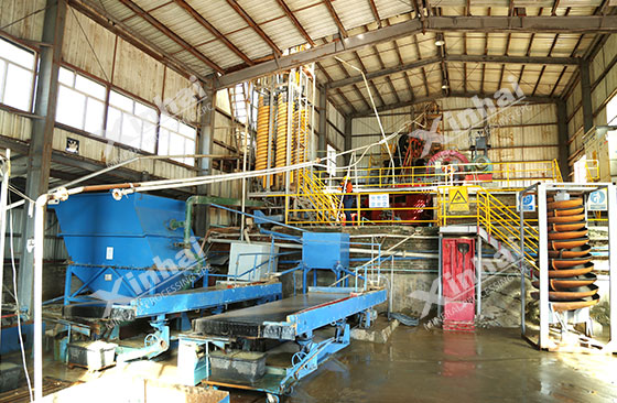 tungsten ore beneficiation plant