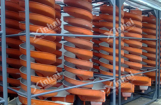 Spiral chute for gold ore gravity separation